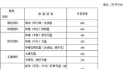 最新国家赔偿标准,赔偿金额、条件及适用范围全解析