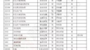 新会计准则会计科目,新会计准则会计科目全面解析与应用指南