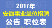 安徽人力资源招聘网站,汇聚人才，助力企业腾飞