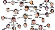 娱乐吃瓜酱的边框,揭秘娱乐圈幕后故事，带你领略明星真实一面