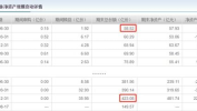 中邮基金590002,深度解析混合型基金的投资策略与业绩表现